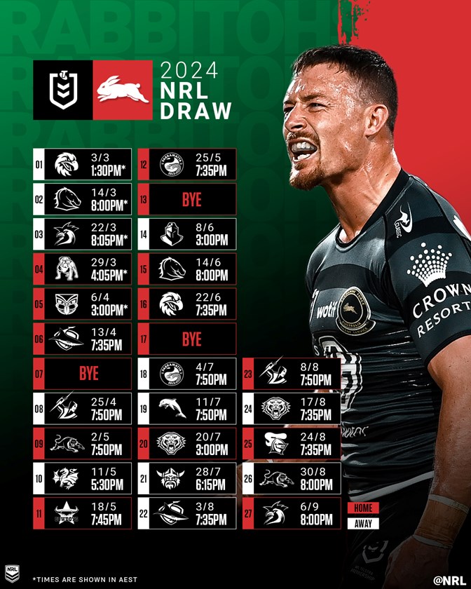 Mcb777 Casino2024 NRL Draw, South Sydney Rabbitohs, Key games, matchups